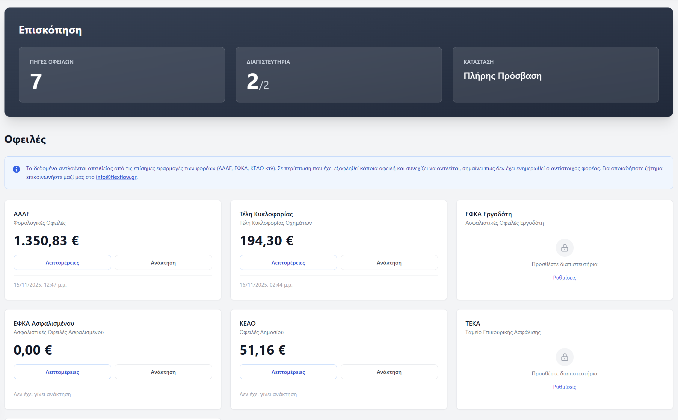 Dashboard - Συγκεντρωτική εικόνα όλων των οφειλών